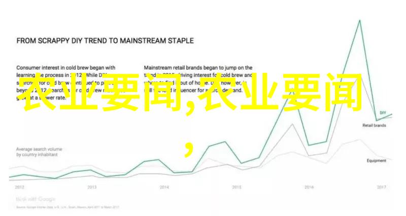 关键时期的关键抉择 以为核心的驾驭中国经济航船破浪前行